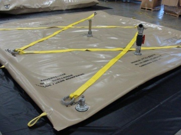 Securing Harness